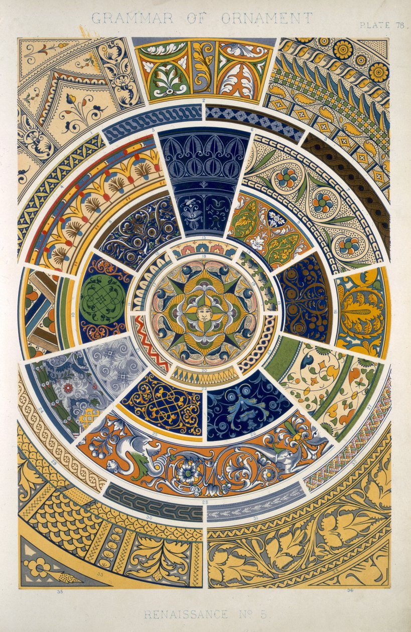 Renaissance No 5, Plate 78, de &39;The Grammar of Ornament&39; por Owen Jones (1809-68) de Owen Jones