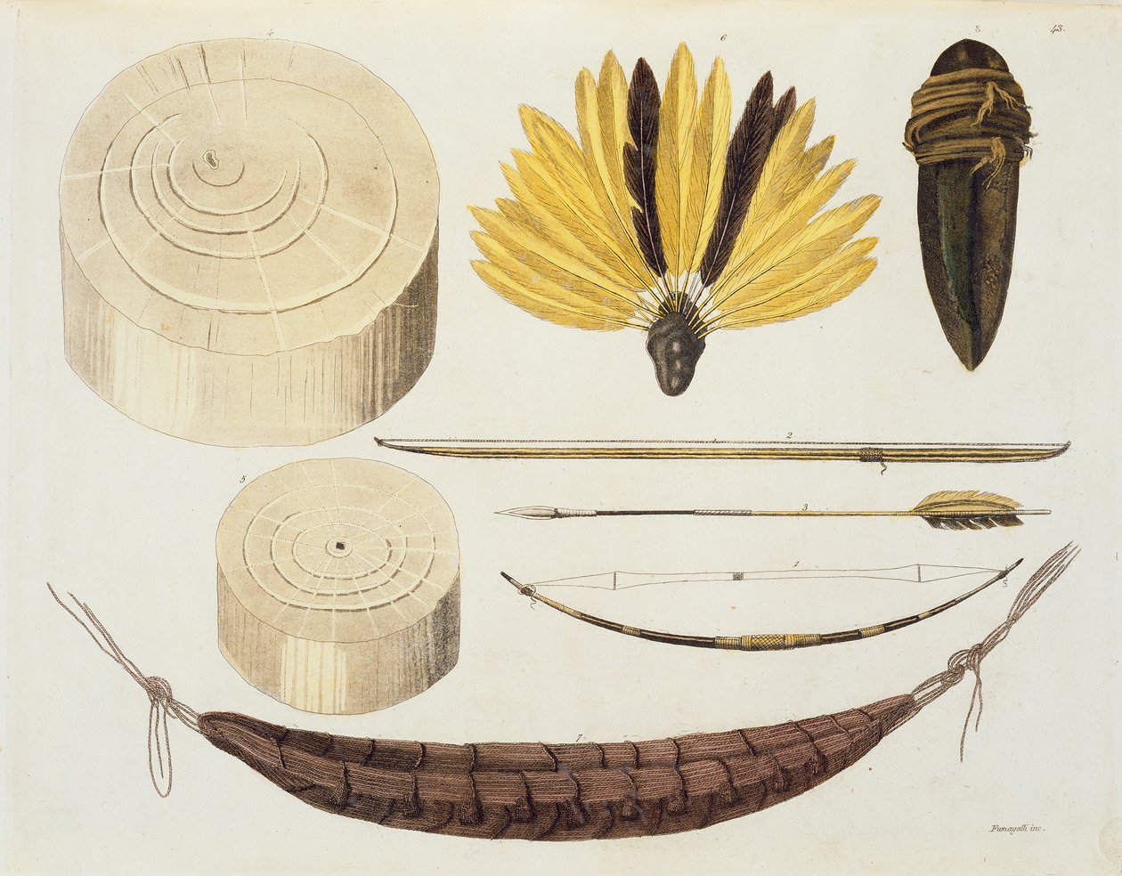 Ferramentas, armas e utensílios das tribos Puri e Botocudos, região do Rio Grande, Paraguai e Brasil, de &39;Le Costume Ancien et Moderne&39;, Volume II, placa 45, por Jules Ferrario, publicado c.1820s-30s (co de Paolo Fumagalli