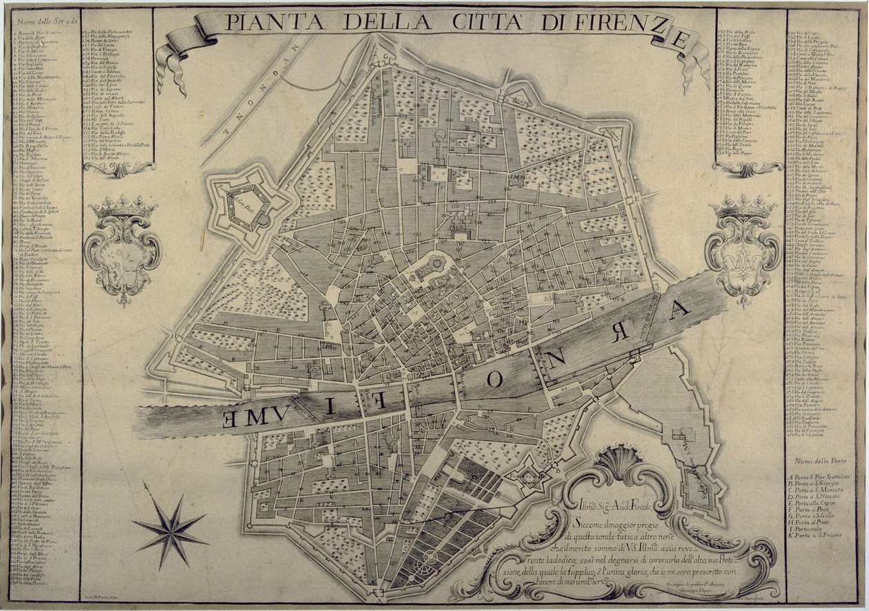 Mapa de Florença, 1730 de Papini