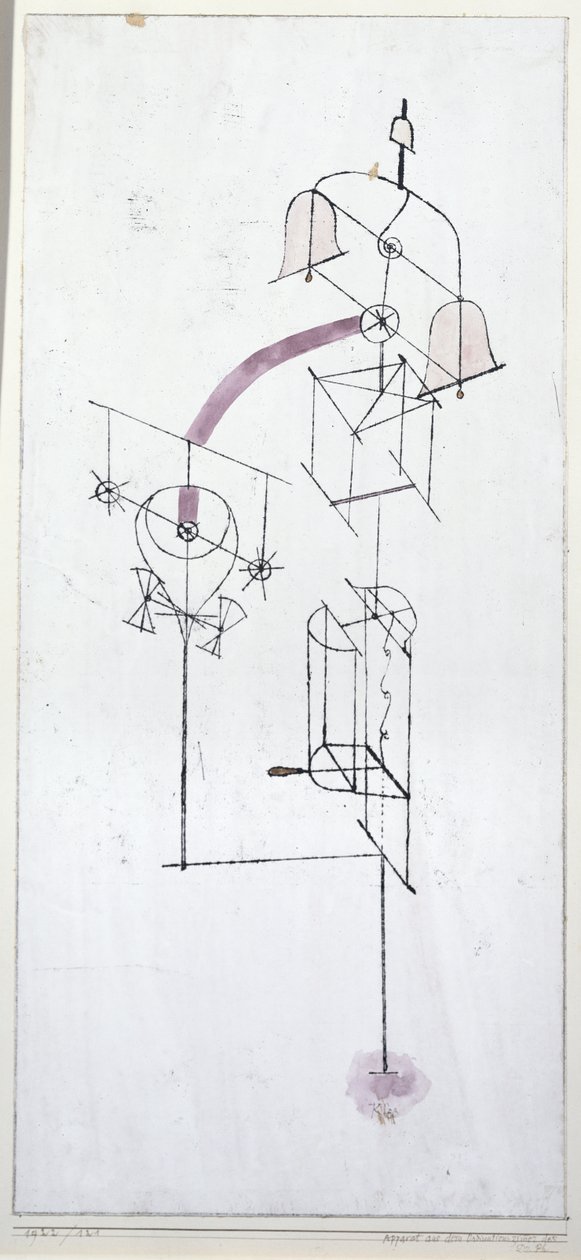 Aparelho do consultório do Dr. Ph. de Paul Klee
