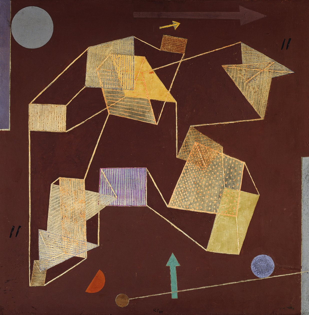 Flutuabilidade e Deslocamento (Elevação); Elevação e Deslocamento (Deslizamento) de Paul Klee