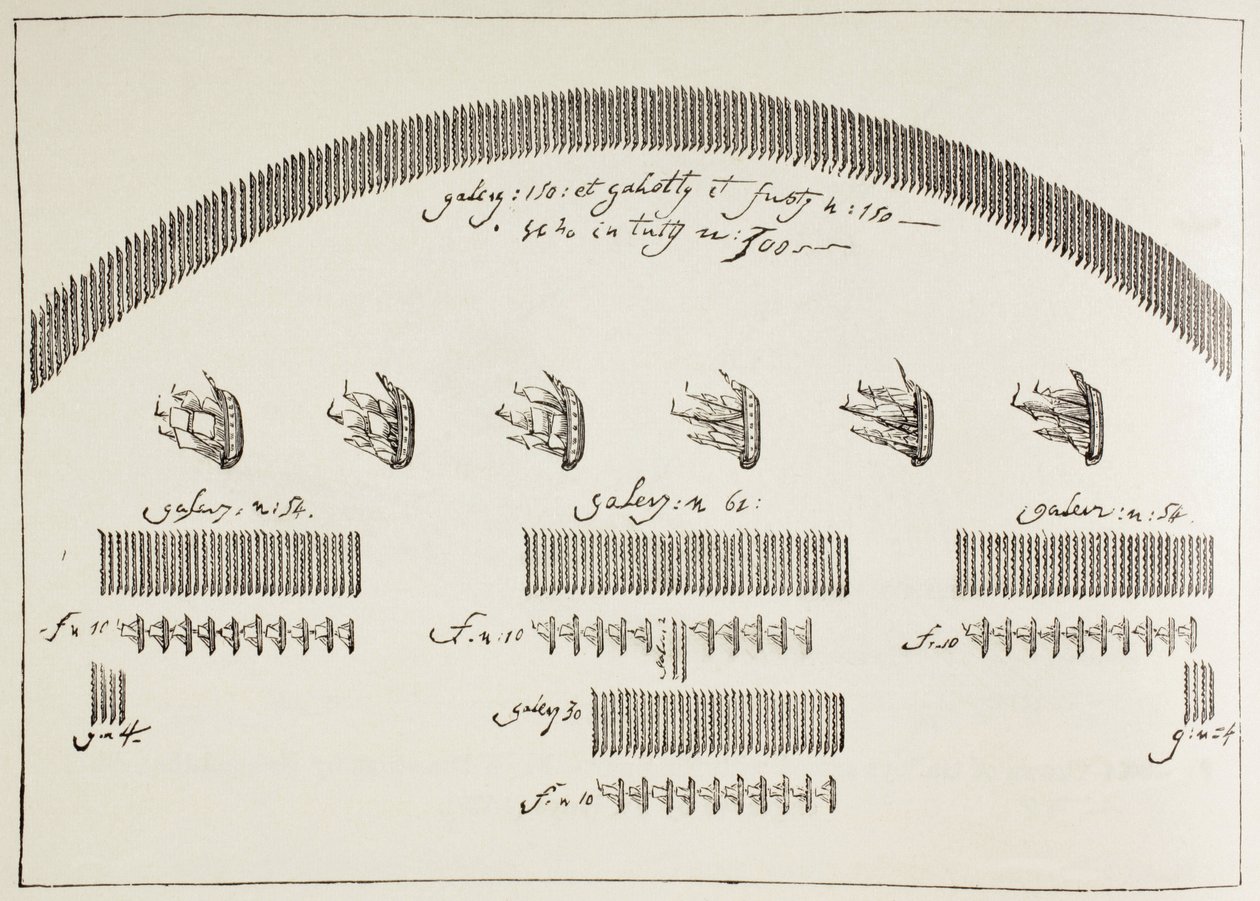 Plano da Batalha Naval de Lepanto, 7 de outubro de Paul Lacroix