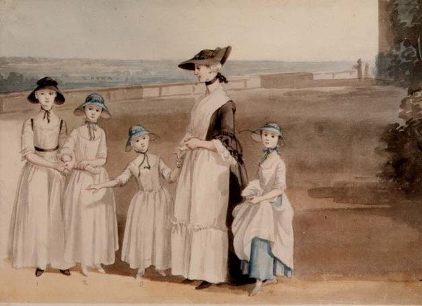 Filhas do Conde Waldegrave de Paul Sandby
