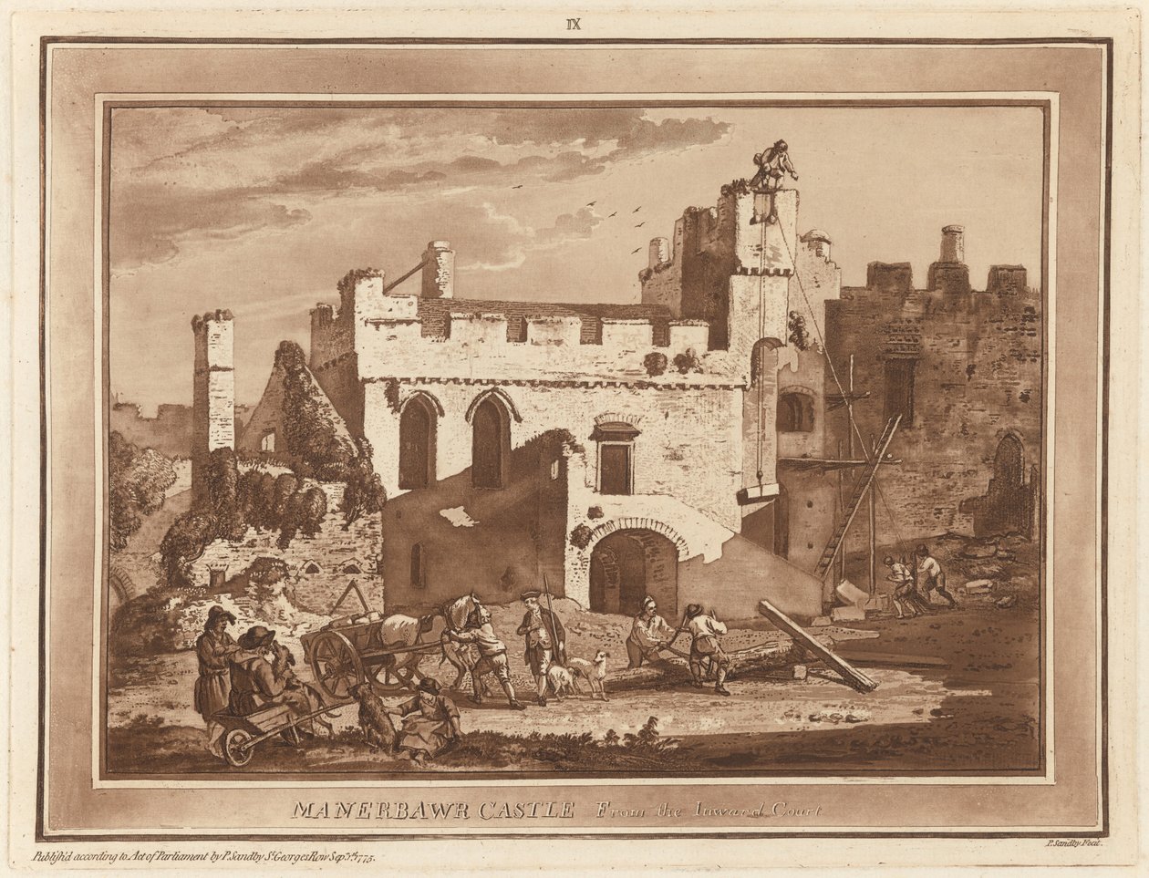 Castelo de Manerbawr do pátio interno de Paul Sandby