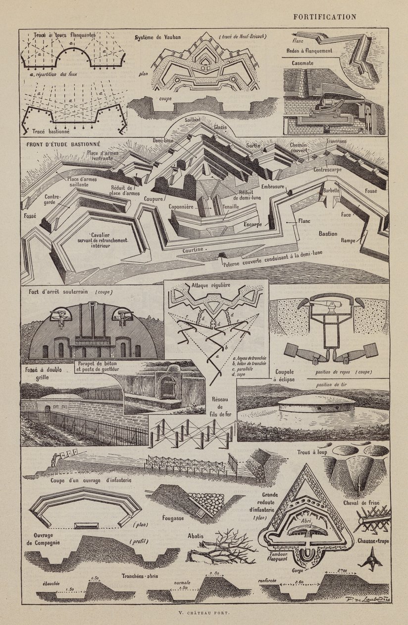  de Paul de Laubadere