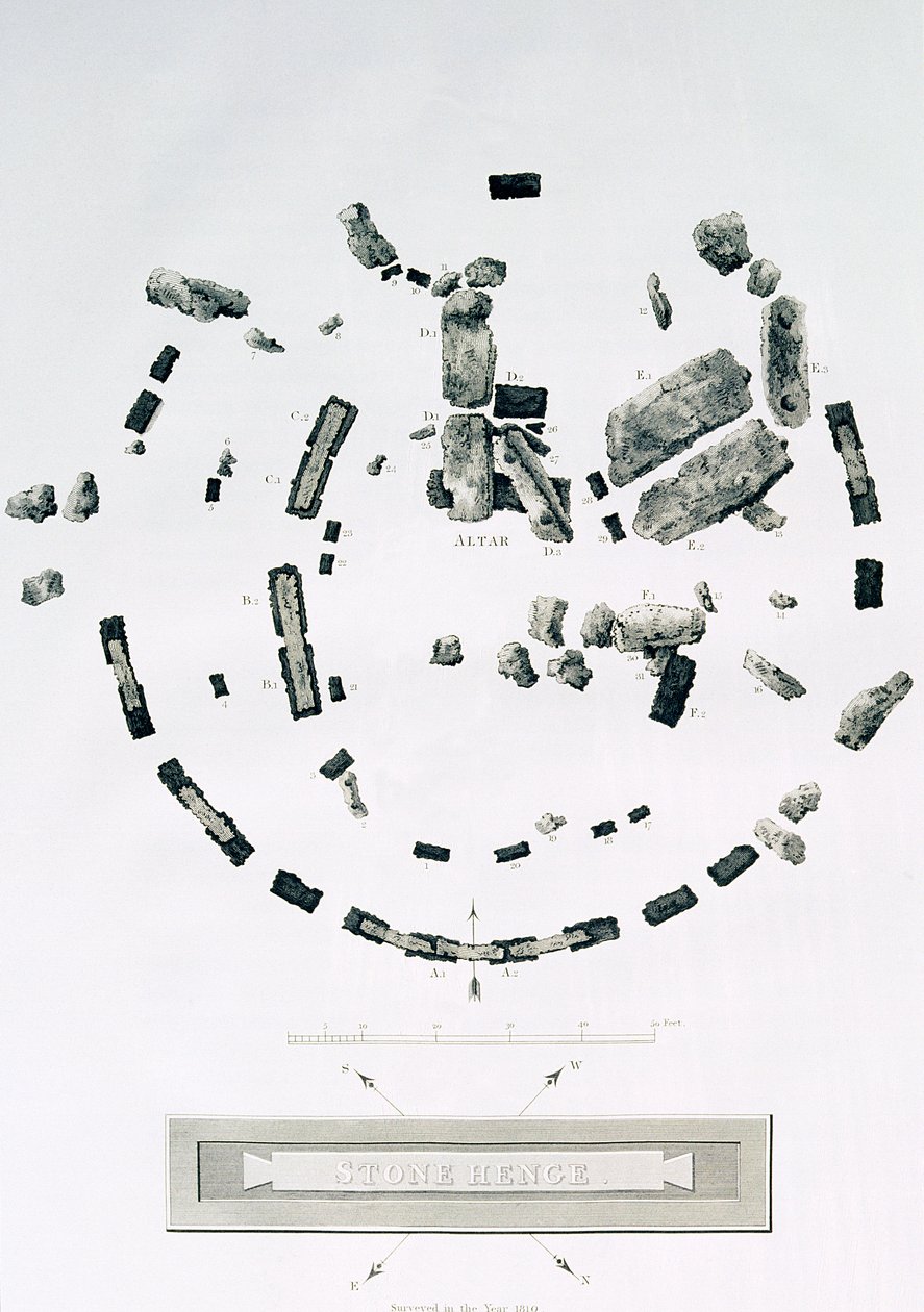 Planta de Stonehenge, gravada por James Basire, de "The History of Ancient Wiltshire", de Sir Richard Colt Hoare, Londres, 1810-11 de Philip Crocker
