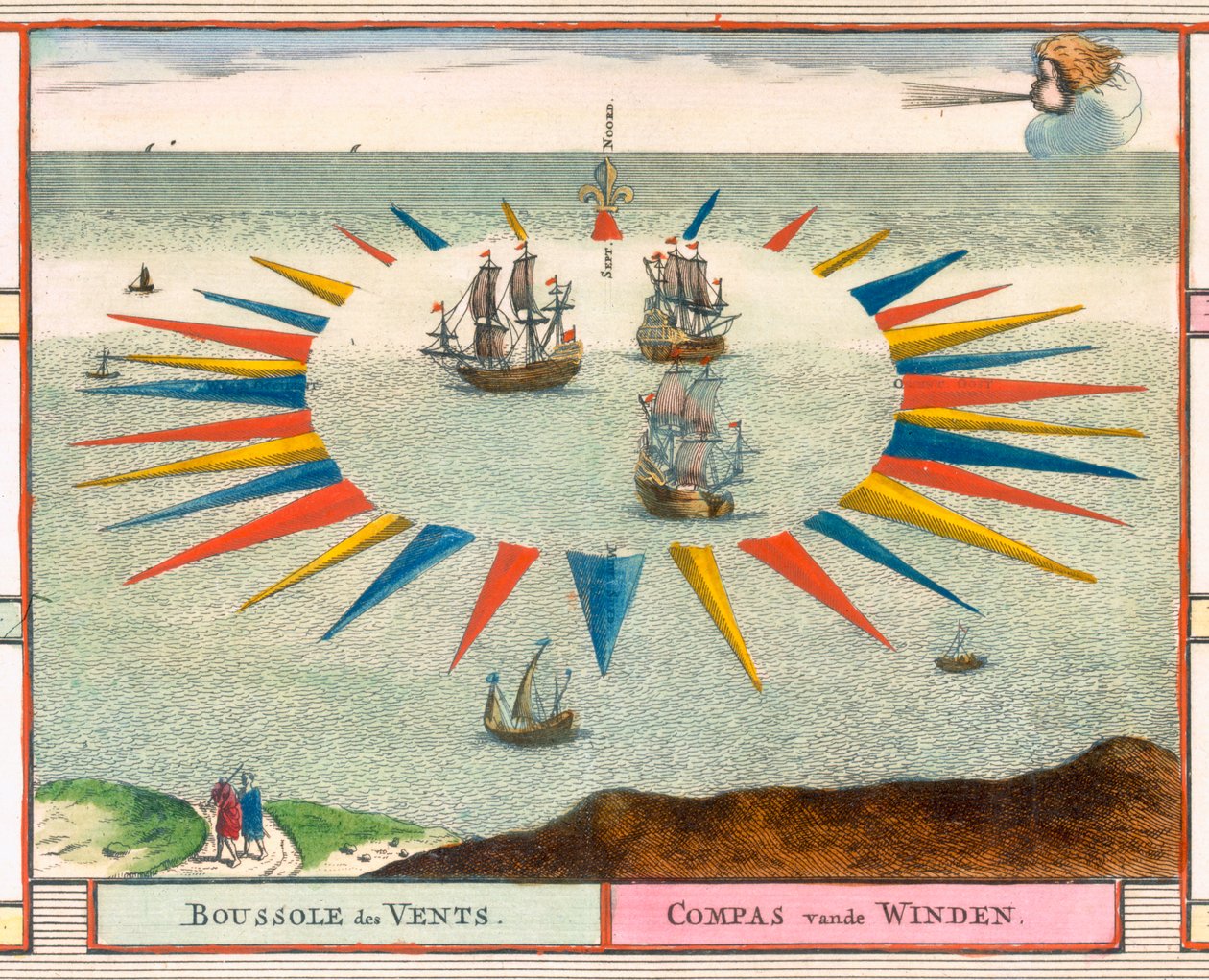 Bússola dos Ventos, 1693 de Pierre Mortier