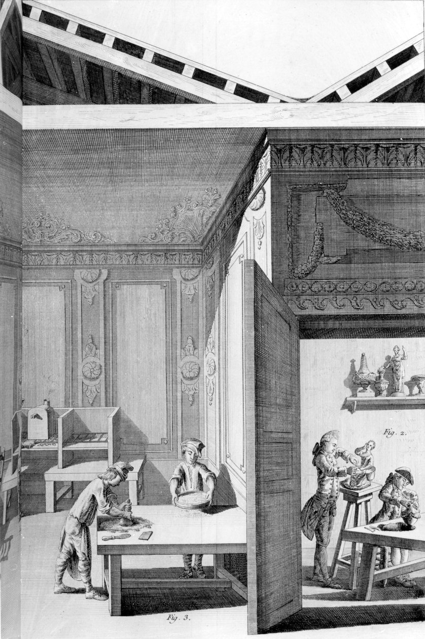 A arte da porcelana, 1771-2 de Pierre Nicolas Ransonette