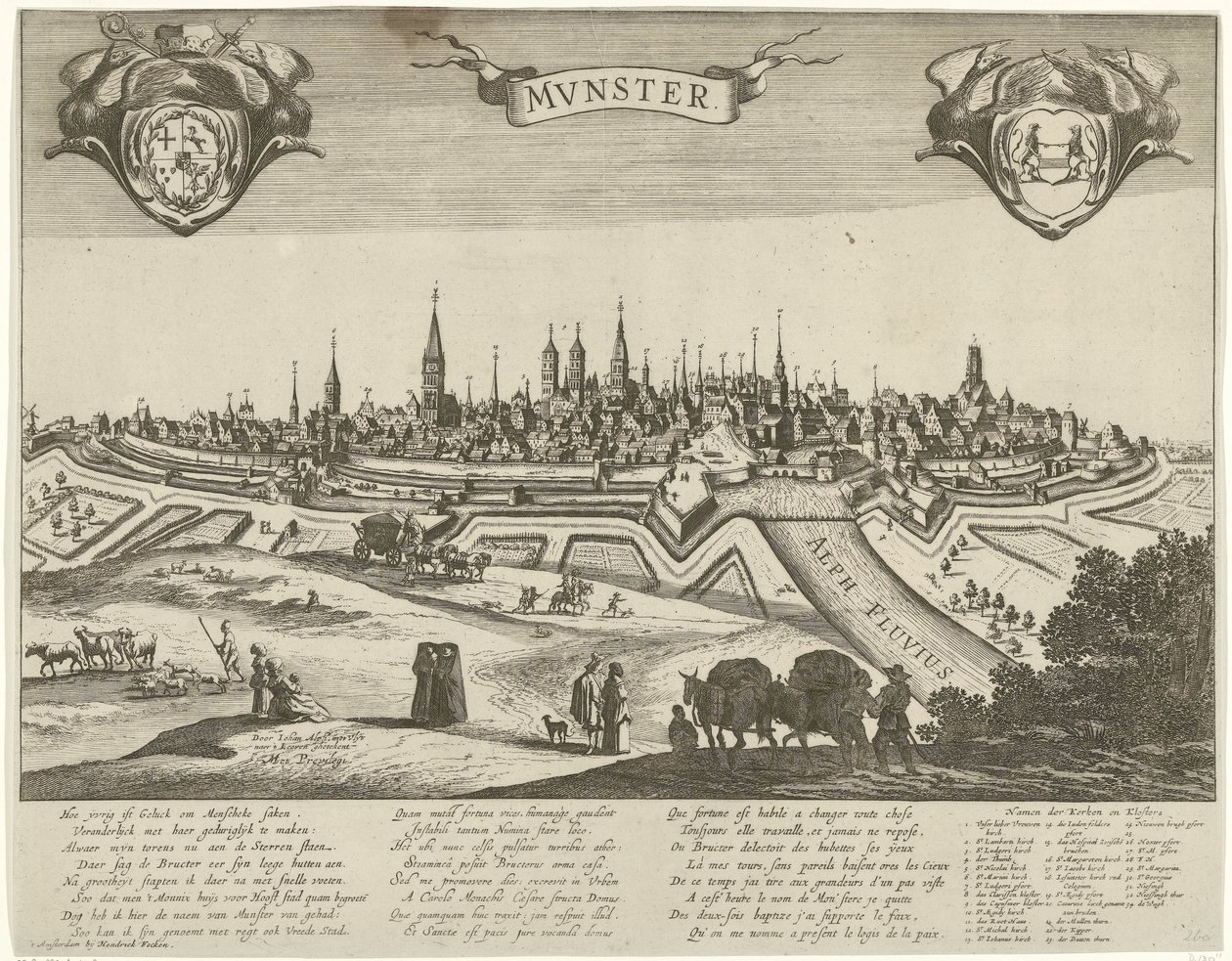 Panorama de Münster de Pieter Nolpe