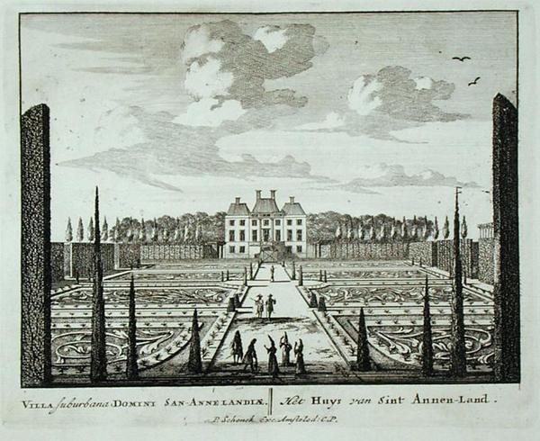 Casa e jardins em Saint Annen-Land, de 