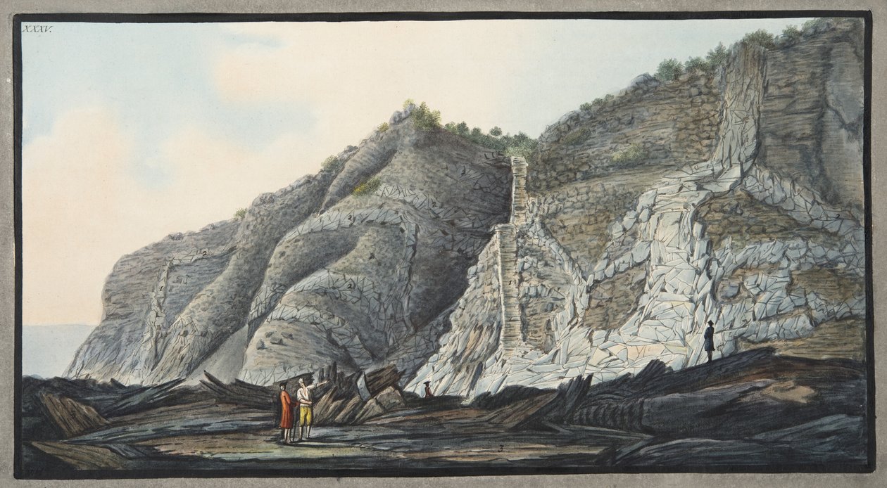 Vista de uma parte do interior do cone da montanha de Somma, Placa XXXV, de &39;Campi Phlegraei: Observações sobre os vulcões das Duas Sicílias&39;, de Sir William Hamilton (1730-1803), publicado de Pietro Fabris