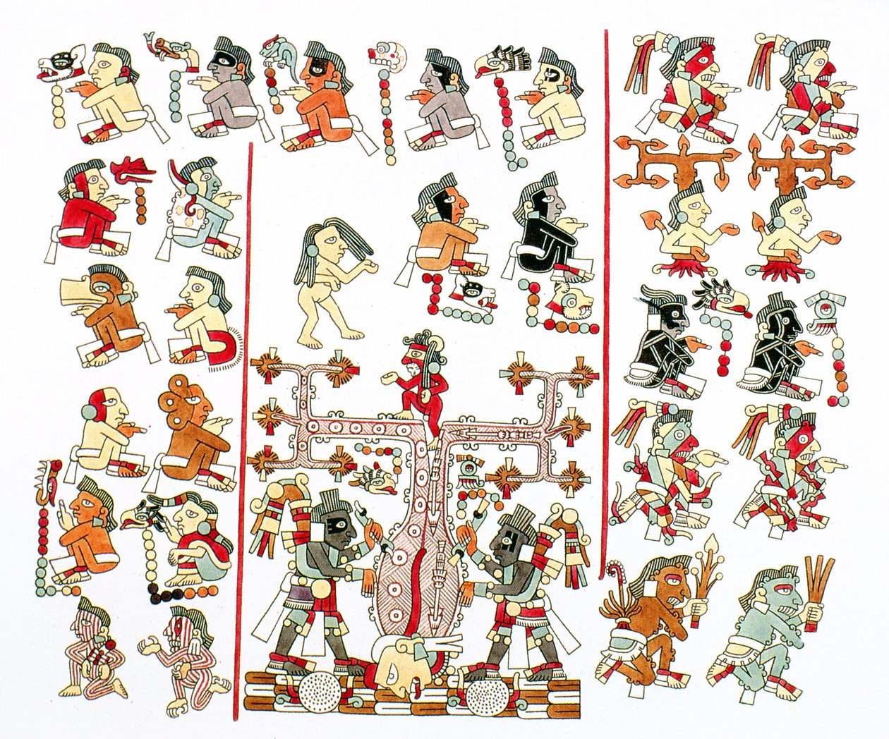 Cópia de fac-símile do Codex Mexicanus de Viena de Pre Columbian