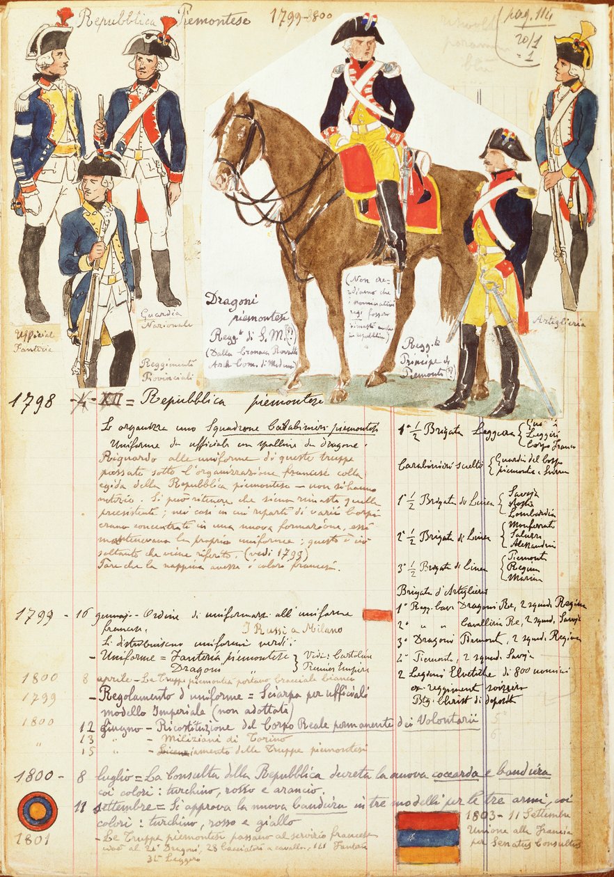 Fardas militares da República Piemontesa, de Quinto Cenni, placa colorida de Quinto Cenni