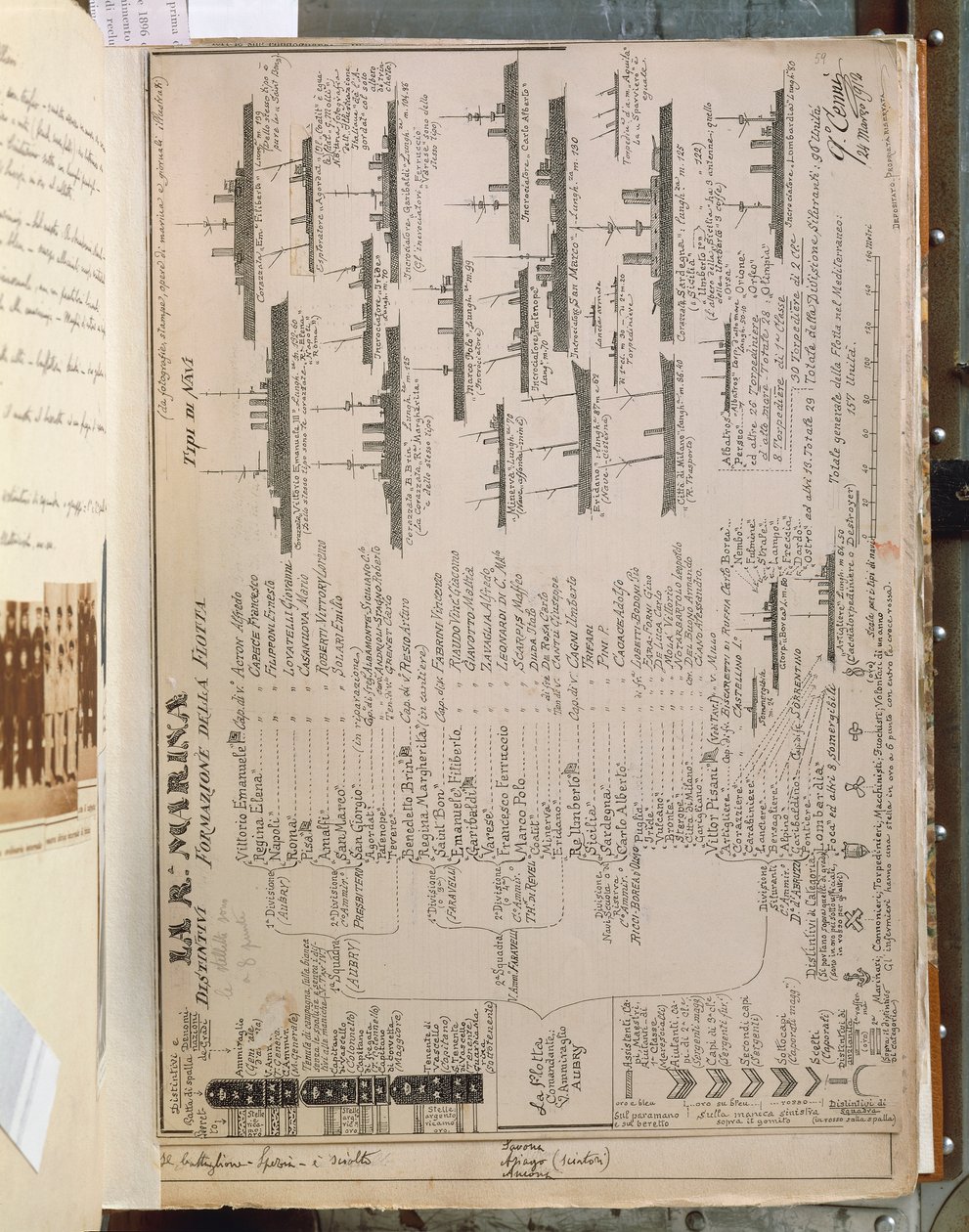 Placa de Quinto Cenni representando a Frota Real Italiana durante a Guerra Ítalo-Turca ou Líbia (1911-12). de Quinto Cenni