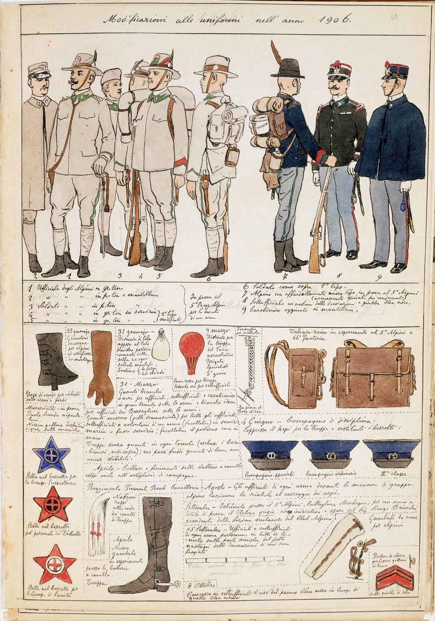 Variações uniformes do Reino da Itália, placa de cor por Quinto Cenni de Quinto Cenni