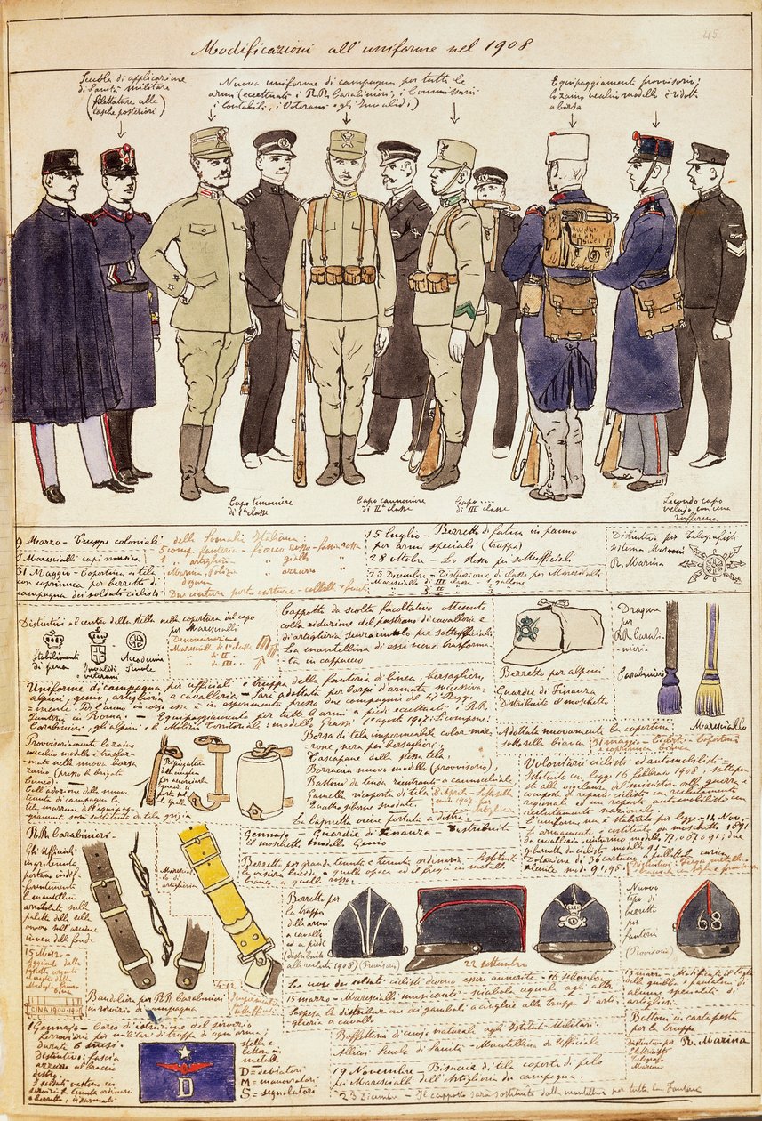 Variações uniformes do Reino da Itália, placa de cor por Quinto Cenni de Quinto Cenni