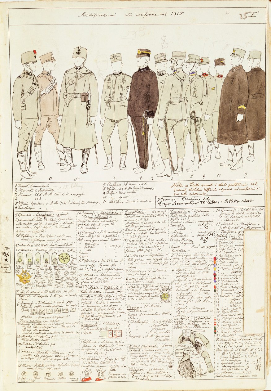 Variações uniformes do Reino da Itália, placa de cor por Quinto Cenni de Quinto Cenni