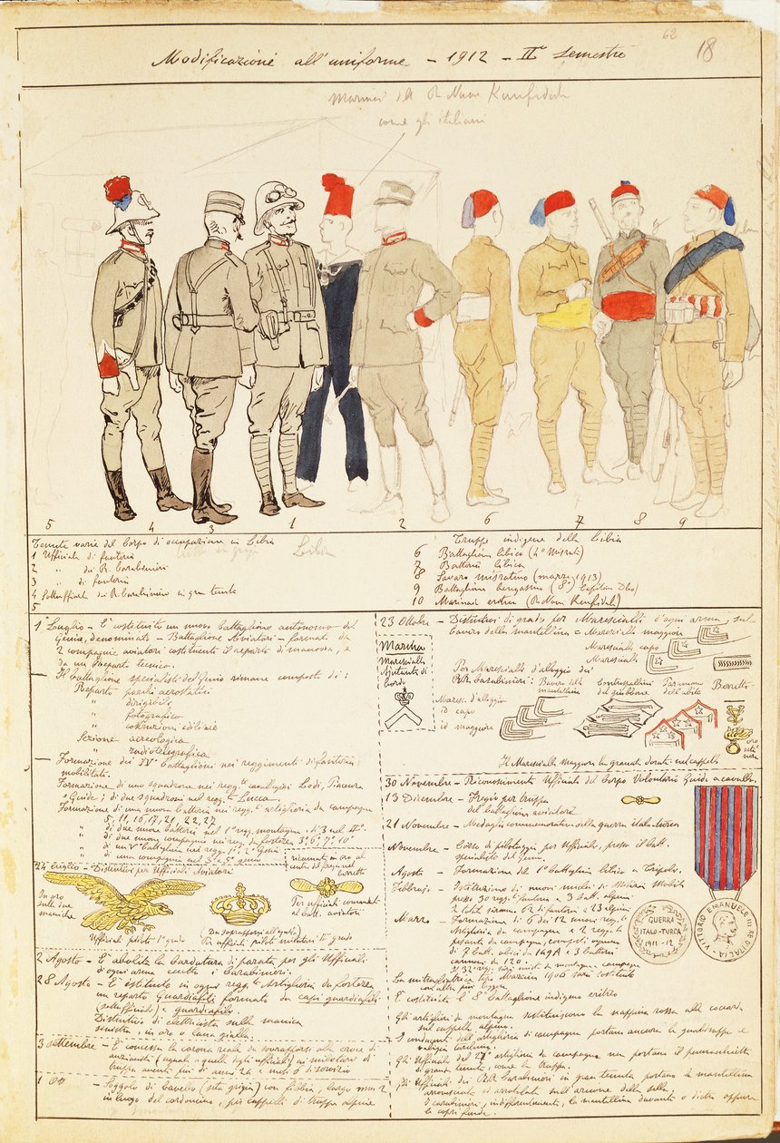 Variações uniformes do Reino da Itália, placa de cor por Quinto Cenni de Quinto Cenni