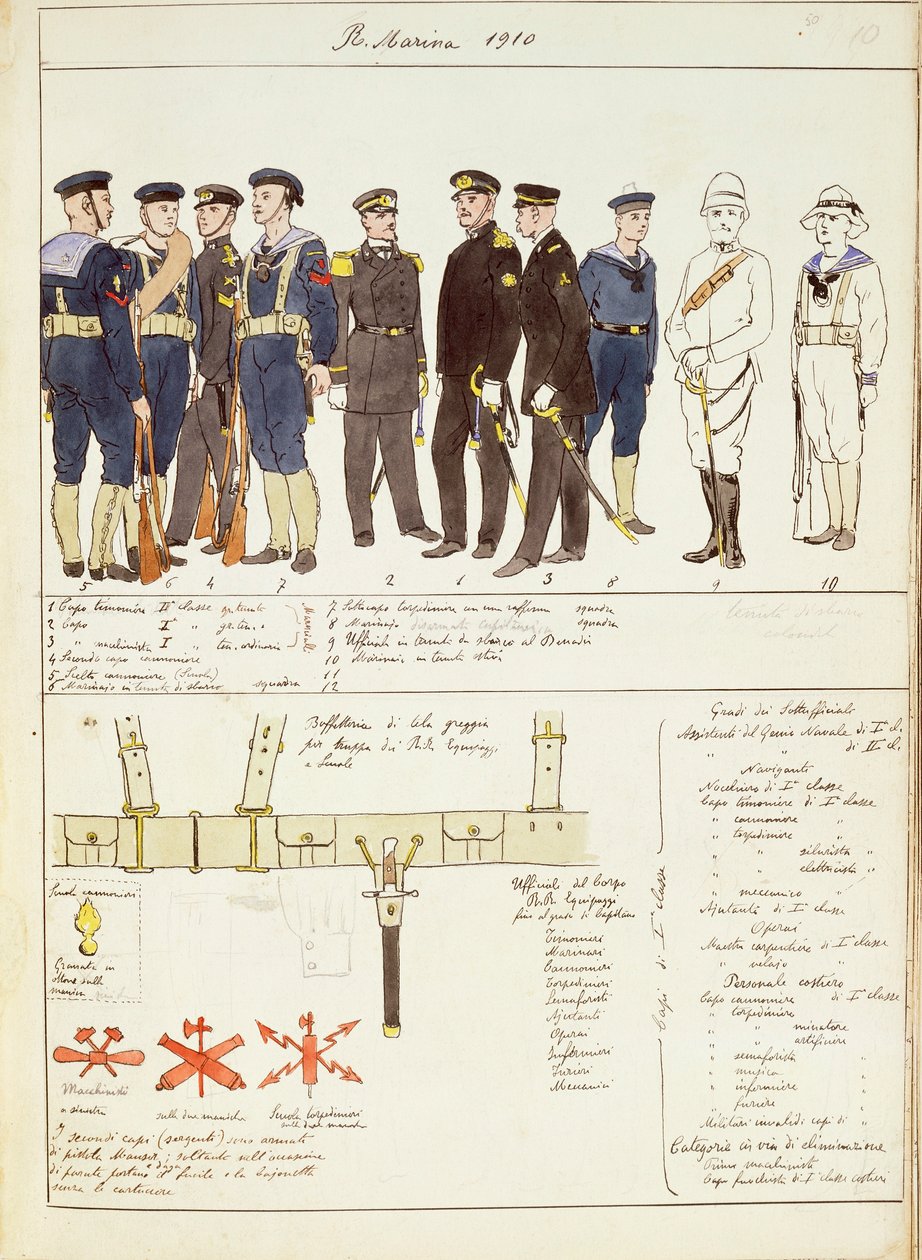 Uniformes e acessórios da Marinha Real do Reino de Itália, placa colorida por Quinto Cenni de Quinto Cenni