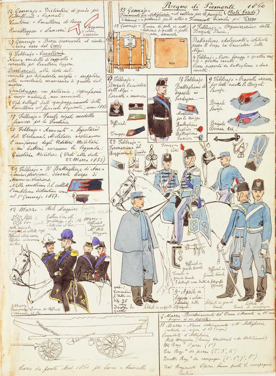 Uniformes e distintivos do Reino da Sardenhaby Quinto Cenni, placa de cor de Quinto Cenni