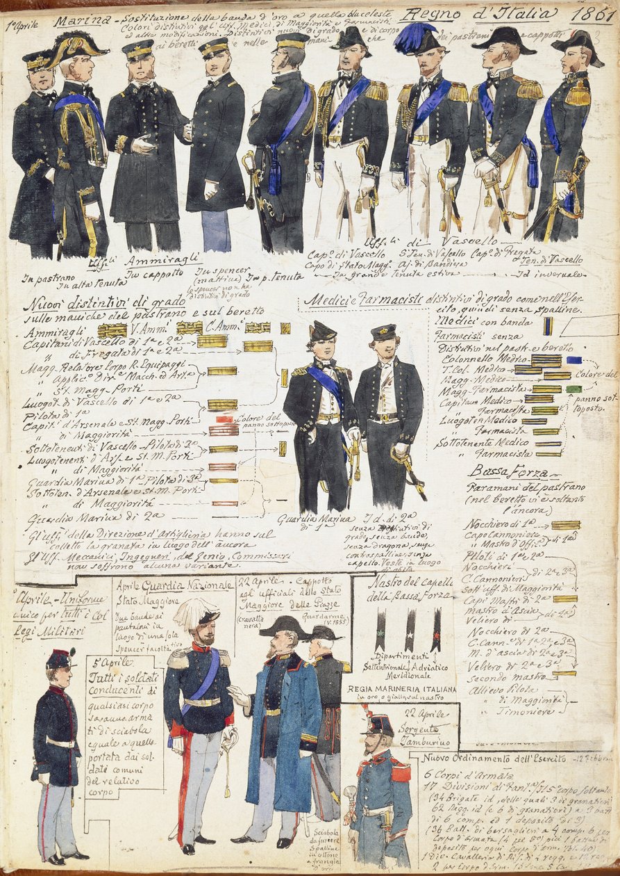Uniformes e distintivos da Marinha e de várias forças do Reino de Itália por Quinto Cenni, placa colorida de Quinto Cenni