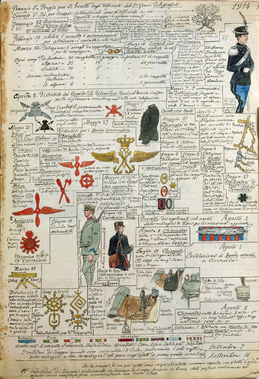 Uniformes, distintivos e sela do Reino de Itália, placa colorida por Quinto Cenni de Quinto Cenni