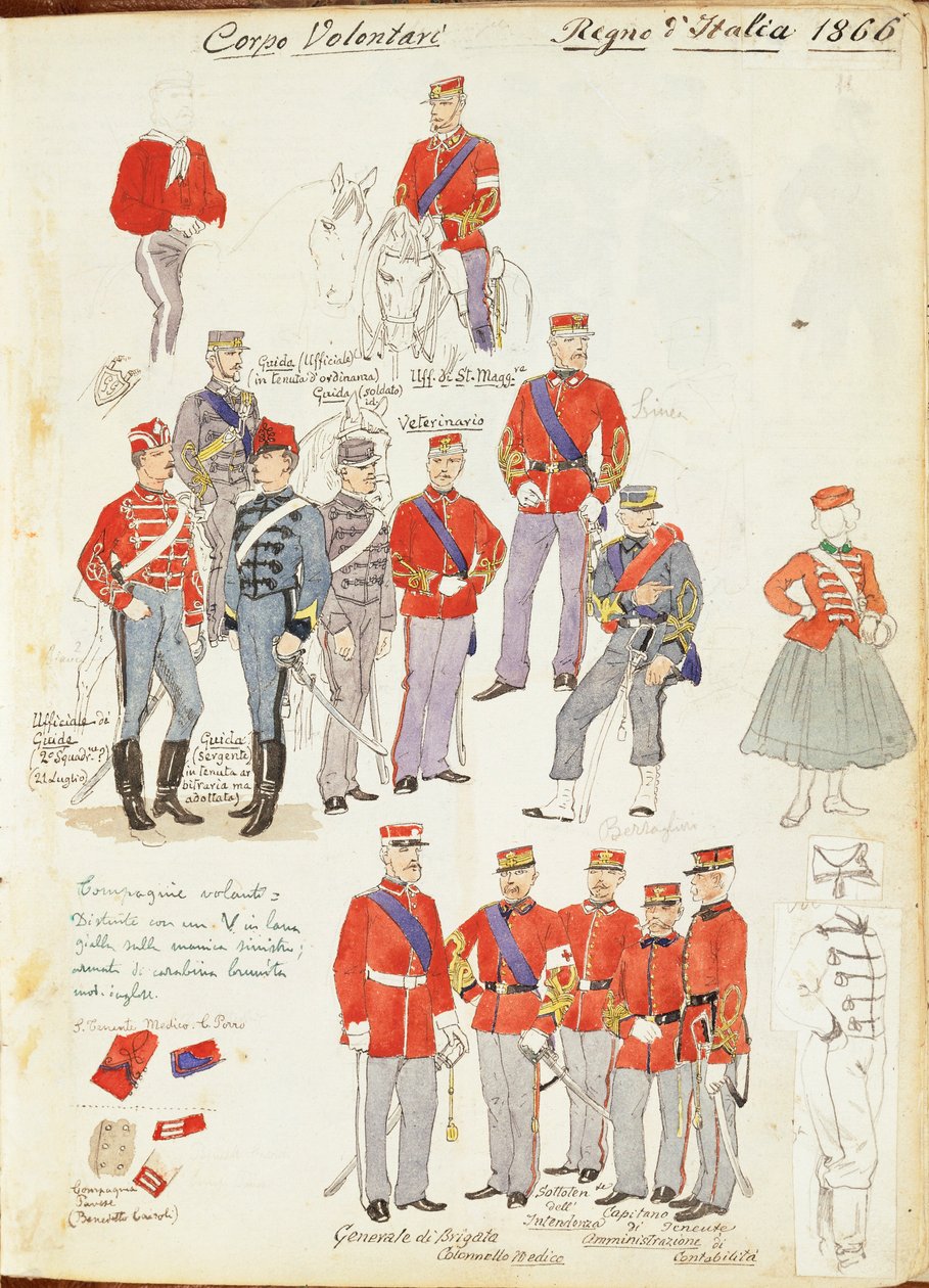 Uniformes do Corpo de Voluntários do Exército do Reino de Itália por Quinto Cenni, placa colorida de Quinto Cenni