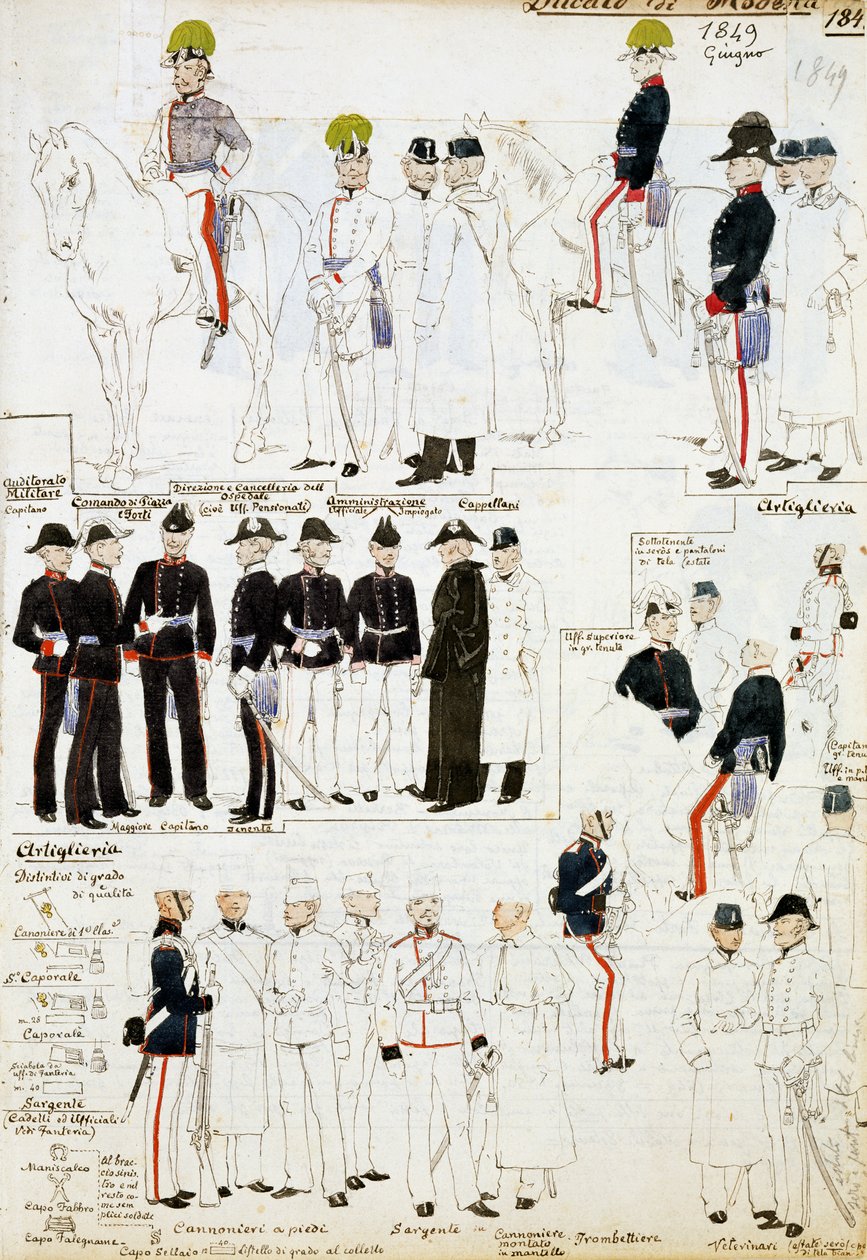 Uniformes do Ducado de Modena em 1849, placa da colecção de esboços militares Cenni Codex em aguarela de Quinto Cenni