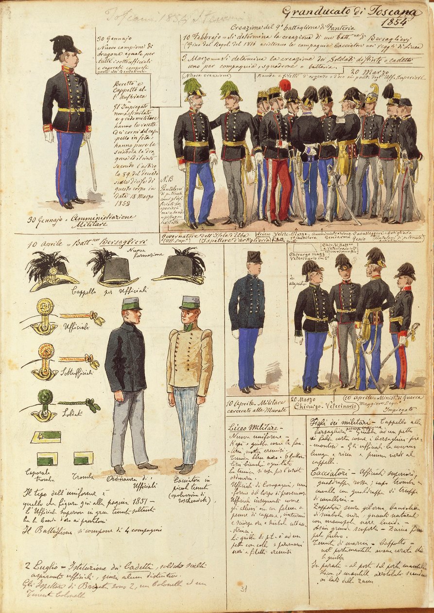 Uniformes do Grão-Ducado da Toscana por Quinto Cenni, placa de cor de Quinto Cenni