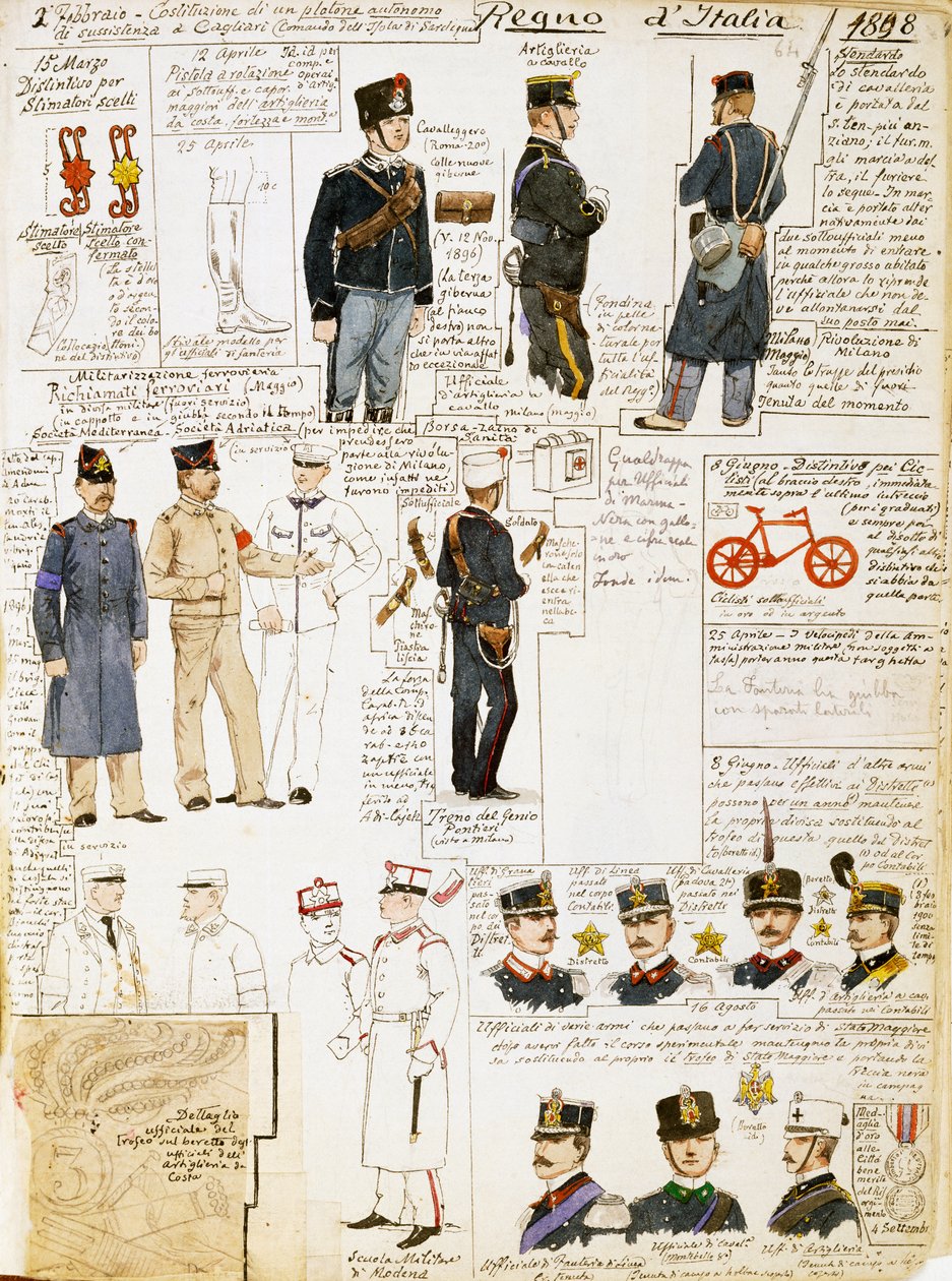 Uniformes do Reino de Itália em 1898, placa do Cenni Codex, colecção de esboços militares em aguarela de Quinto Cenni