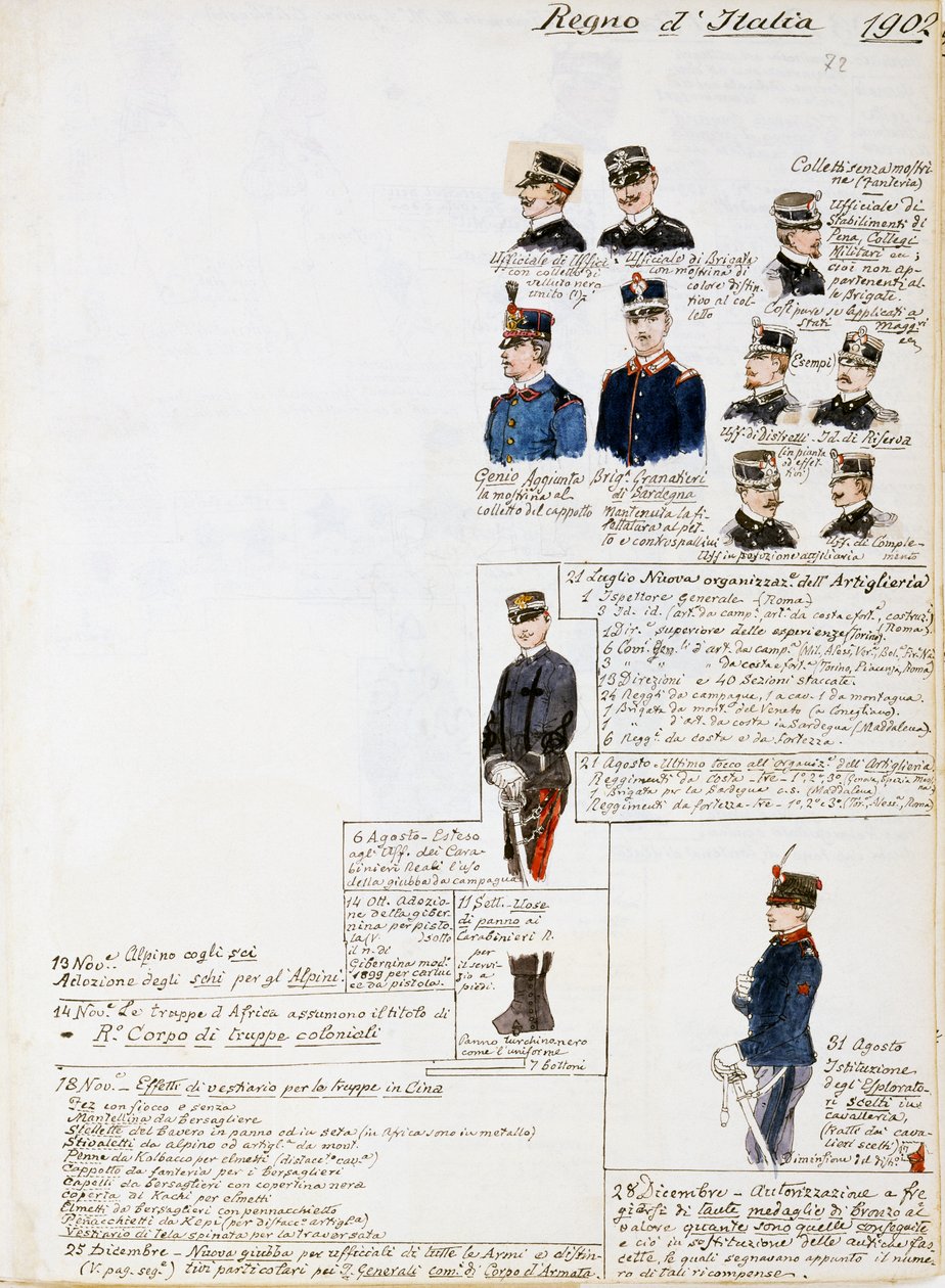 Uniformes do Reino de Itália em 1902, placa do Cenni Codex, colecção de esboços militares em aguarela de Quinto Cenni