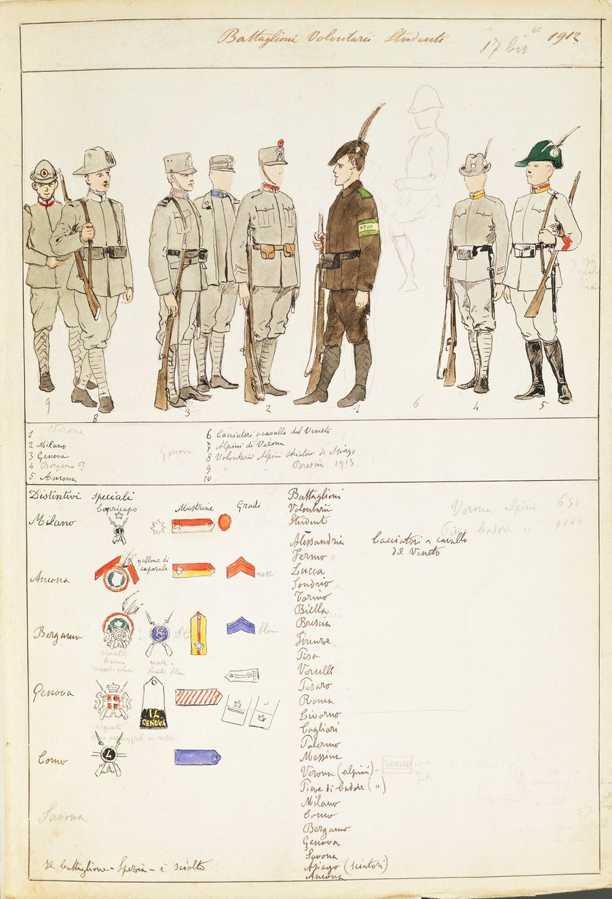 Uniformes dos Batalhões de Estudantes Voluntários do Reino da Itália, placa colorida por Quinto Cenni de Quinto Cenni