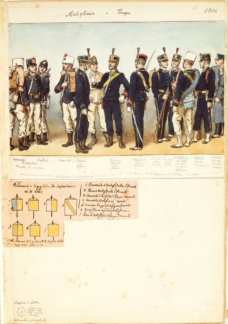 Uniformes da tropa de artilharia do Reino de Itália, placa colorida por Quinto Cenni de Quinto Cenni
