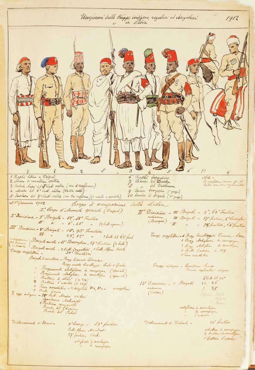 Uniformes das forças indígenas regulares e irregulares na Líbia do Reino da Itália, placa colorida por Quinto Cenni de Quinto Cenni