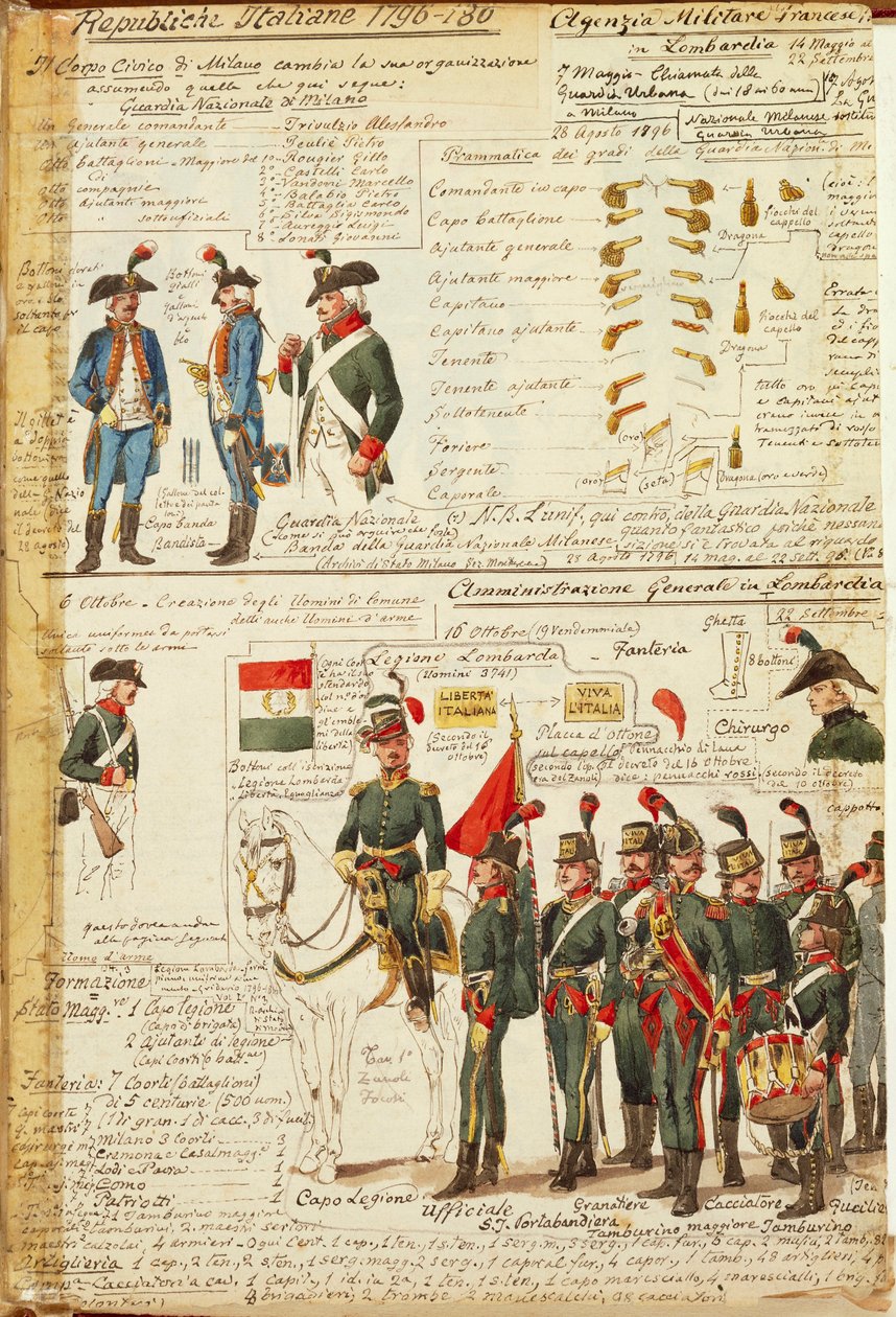 Uniformes da Guarda Nacional de Milão. Placa colorida por Cenni Quinto de Quinto Cenni