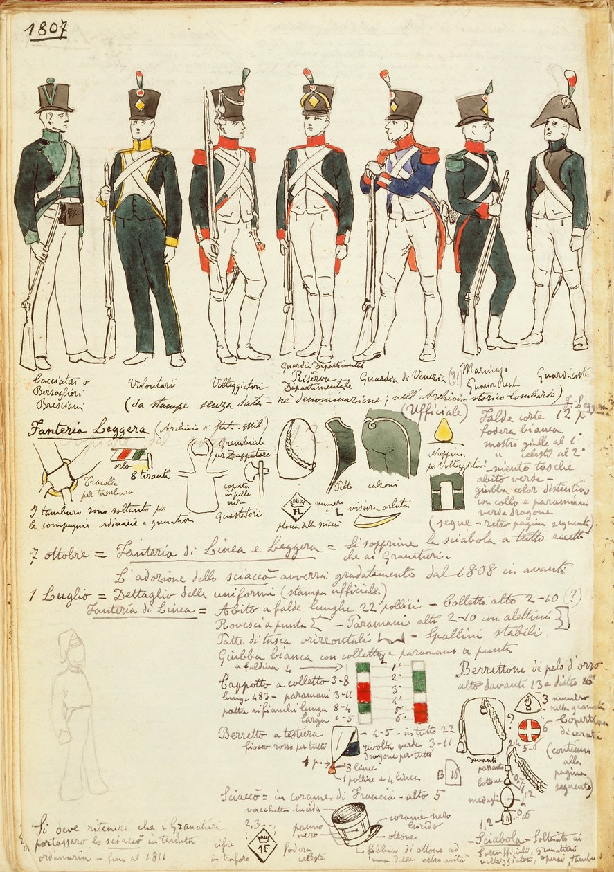 Uniformes dos vários corpos militares italianos de 1807. Placa colorida por Cenni Quinto de Quinto Cenni