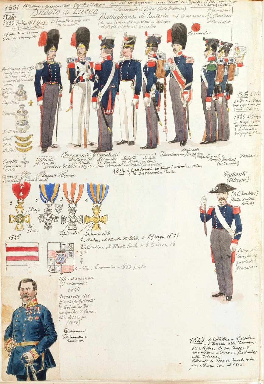 Vários uniformes do Ducado de Lucca de Quinto Cenni, placa de cor de Quinto Cenni