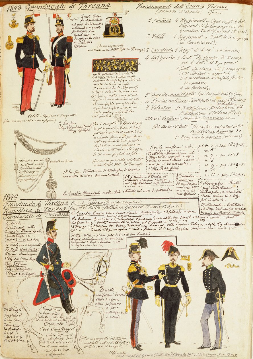 Vários uniformes do Grão-Ducado da Toscana por Quinto Cenni, placa de cor de Quinto Cenni