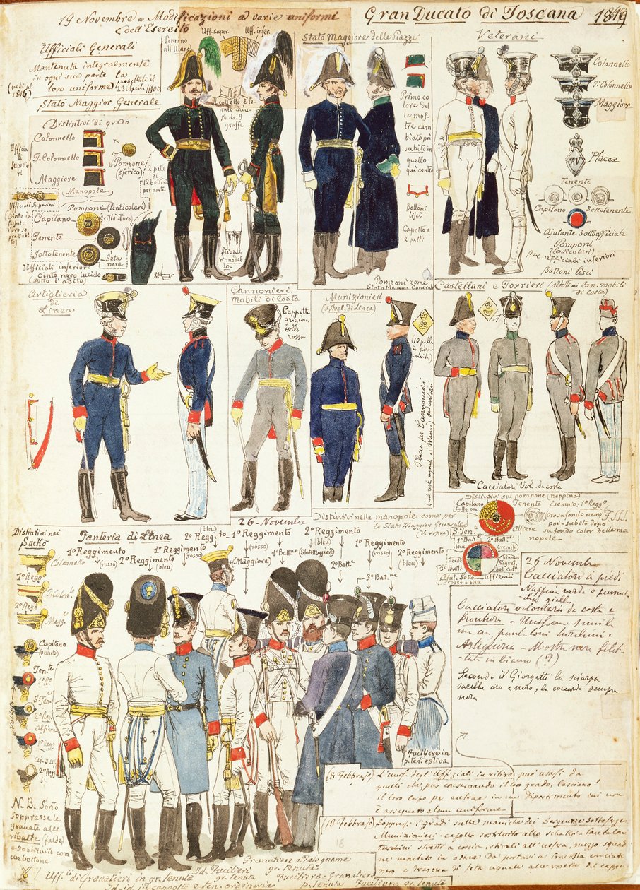 Vários uniformes do Grão-Ducado da Toscana por Quinto Cenni, placa de cor de Quinto Cenni