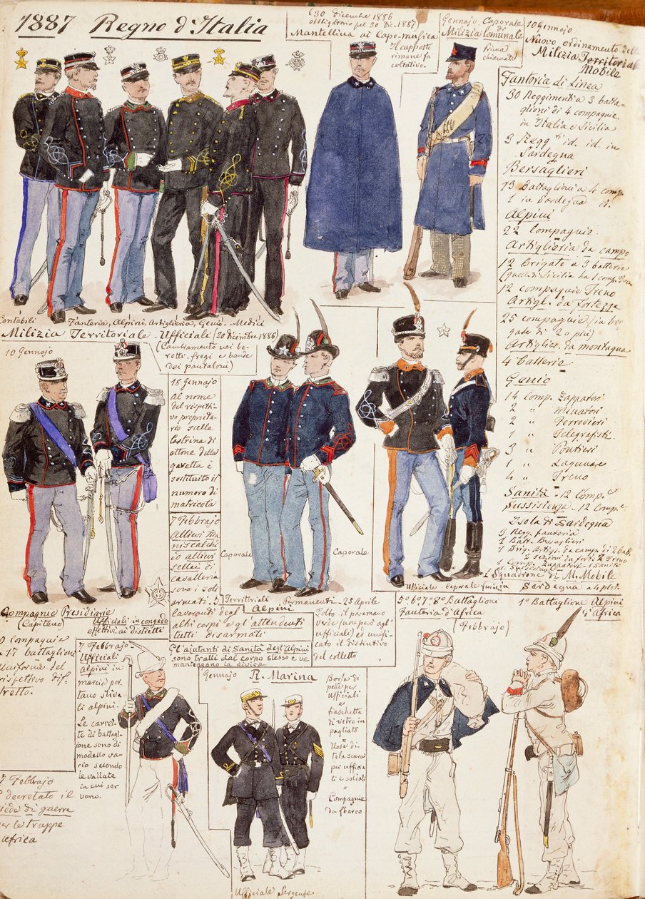 Vários uniformes do Reino de Itália, placa colorida por Quinto Cenni de Quinto Cenni
