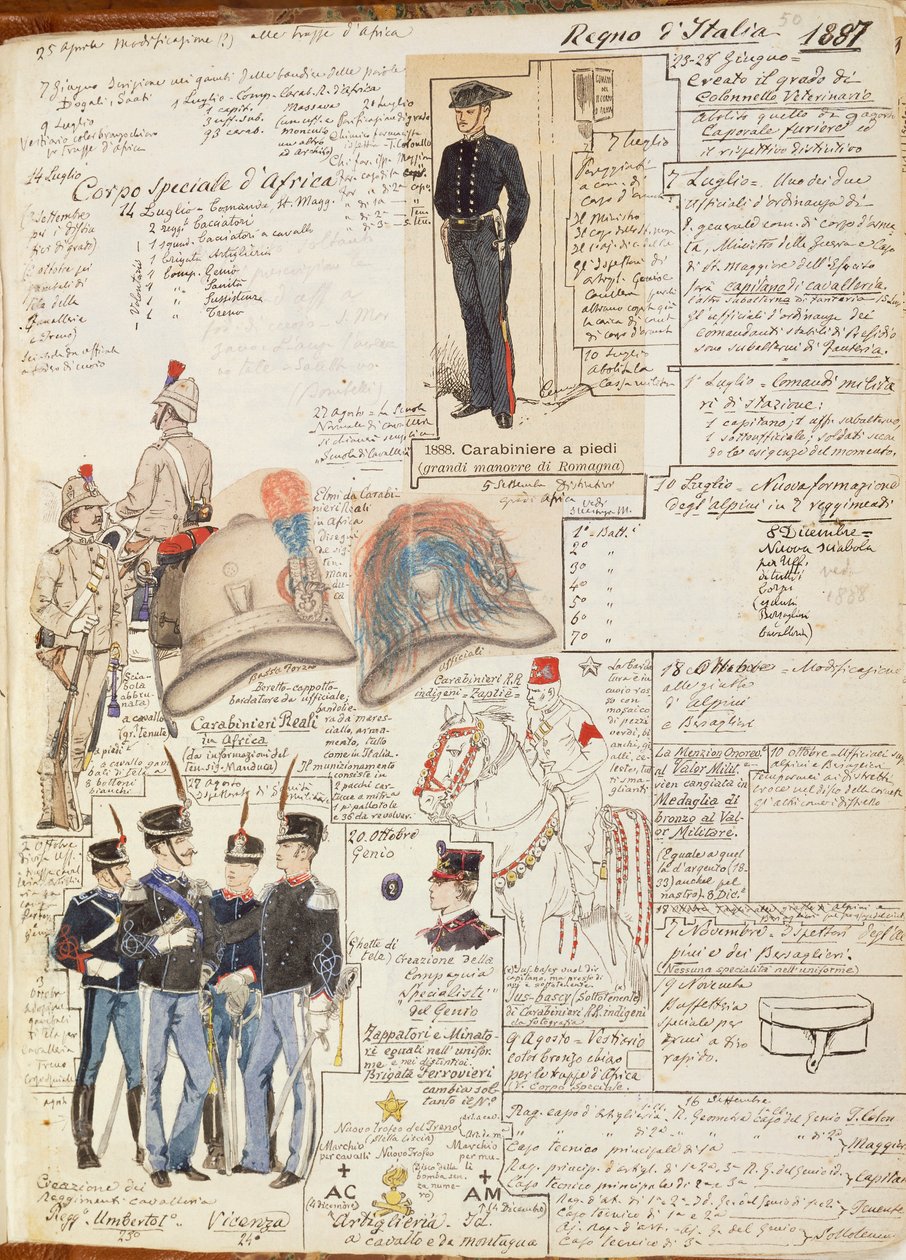 Vários uniformes do Reino de Itália, placa colorida por Quinto Cenni de Quinto Cenni