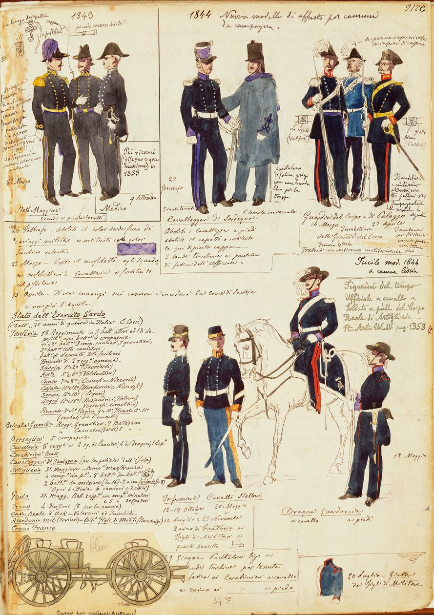 Vários uniformes do Reino da Sardenha, de Quinto Cenni, placa de cor de Quinto Cenni