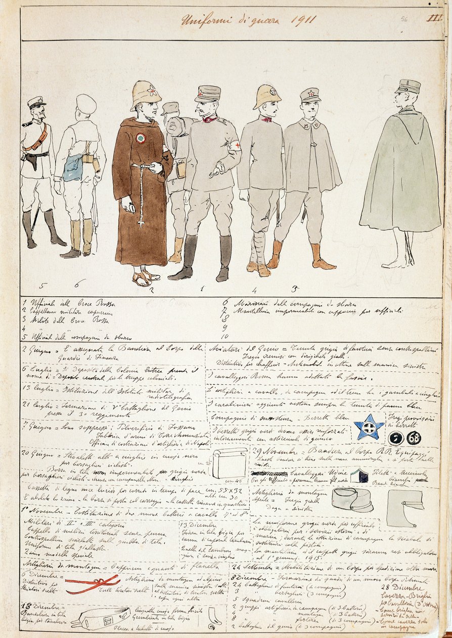 Uniformes de guerra do Reino de Itália, placa colorida por Quinto Cenni de Quinto Cenni