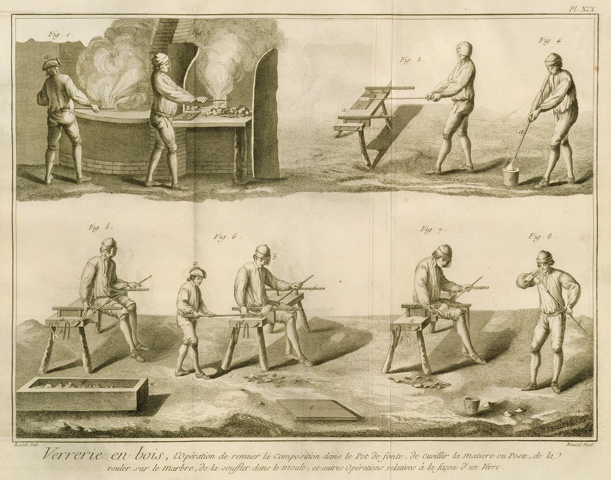 Glassblowing, da &39;Encyclopedia&39; de Denis Diderot (1713-84), gravada por Robert Benard (n.1734), publicada em c.1770 (ver também 172391, 172393, 172394) de Radel