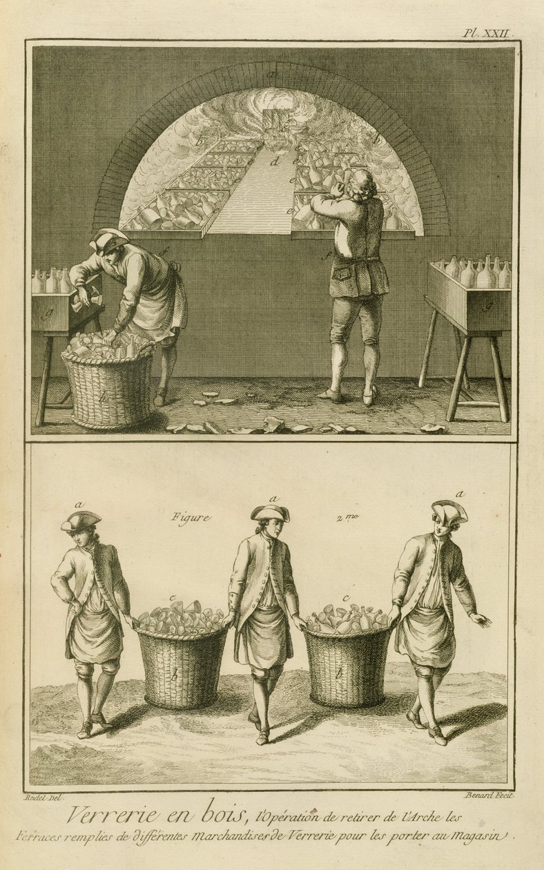 Fabricação de vidro: coleção de copos para transporte até a loja, da Enciclopédia de Denis Diderot (1713-1784), gravada por Robert Benard (n.1734), publicada em c.1770 de Radel