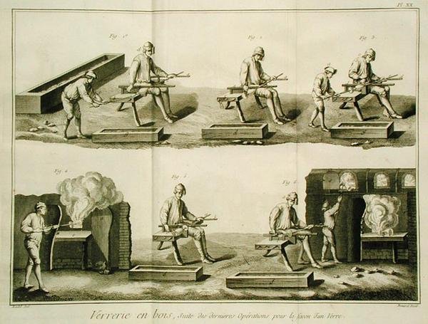 Glassmaking, da Encyclopedia de Denis Diderot (1713-84), gravado por Robert Benard (n.1734), publicado em c.1770 (ver também 172392, 172393, 172394). de Radel Radel