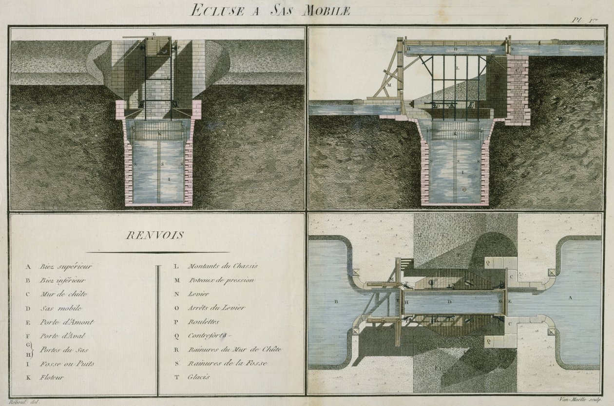 Fechadura com câmara de fecho móvel, gravada por Van Moelle, 1802 de Reboul