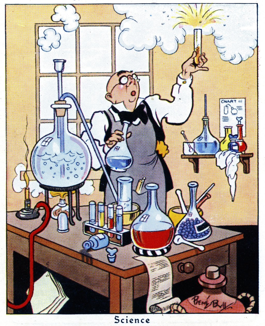 Ciência, 1936 de René Bull