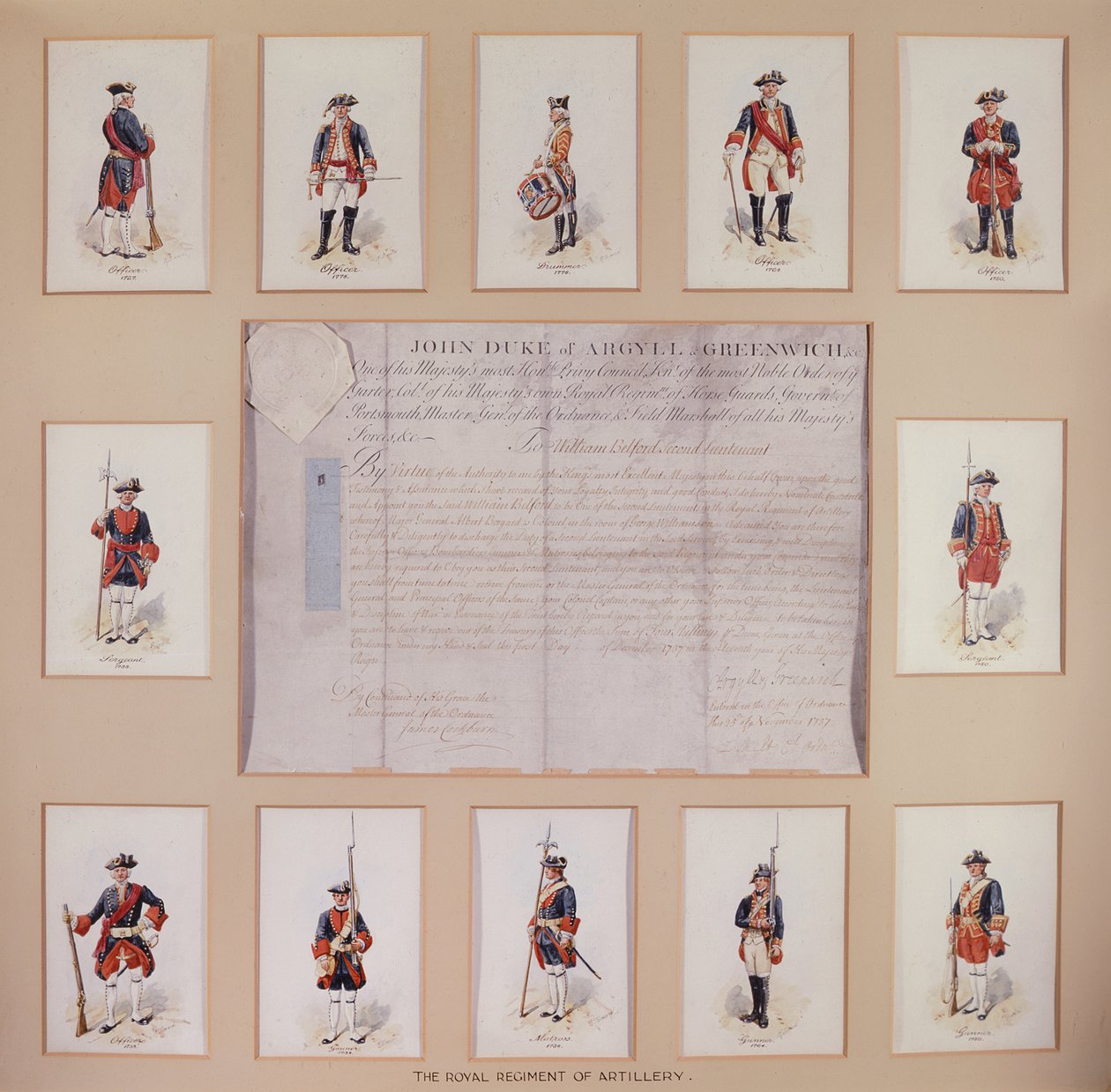 Uniformes do Regimento Real de Artilharia de Richard Simkin