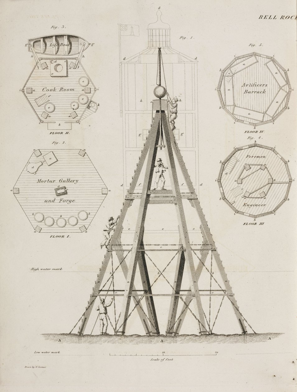 Beacon House on the Bell Rock, c 1807 de John Pardon
